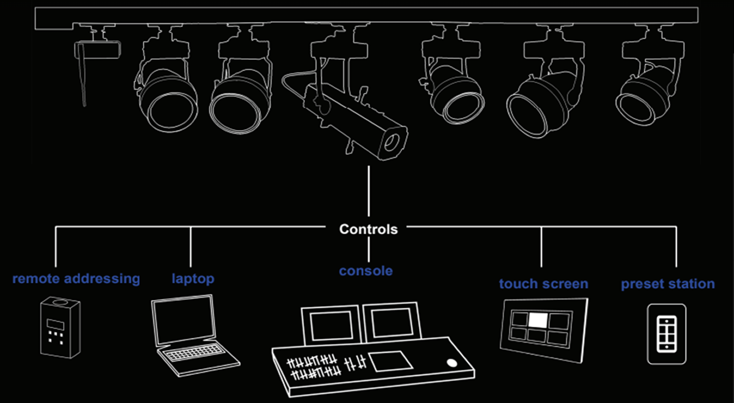 act-services-cameo-lighting-slider